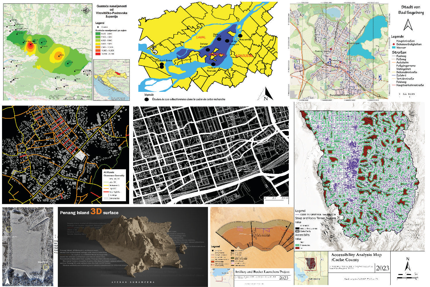 Remote Sensing Data Acquisition and Processing